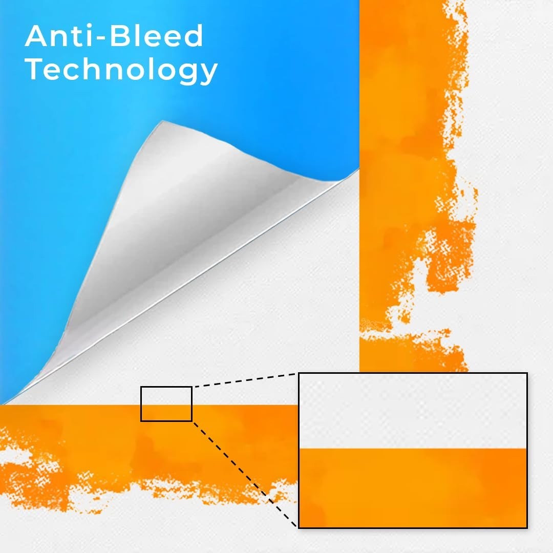 Blue Stencil Vinyl Masking Film with Anti-Bleed Technology 12″ x 10ft