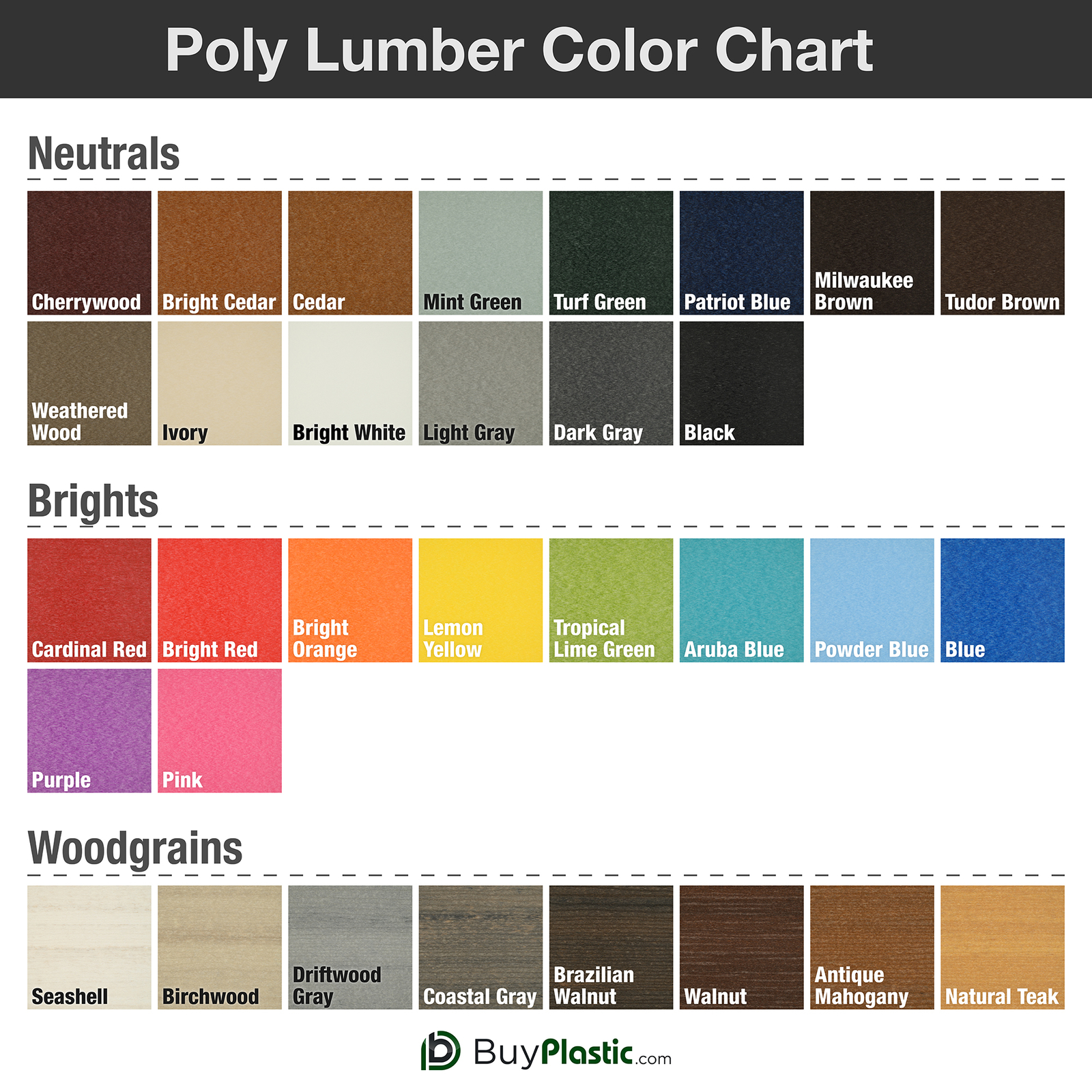 BuyPlastic Tangent Poly Lumber, Neutrals – HDPE Plastic Board
