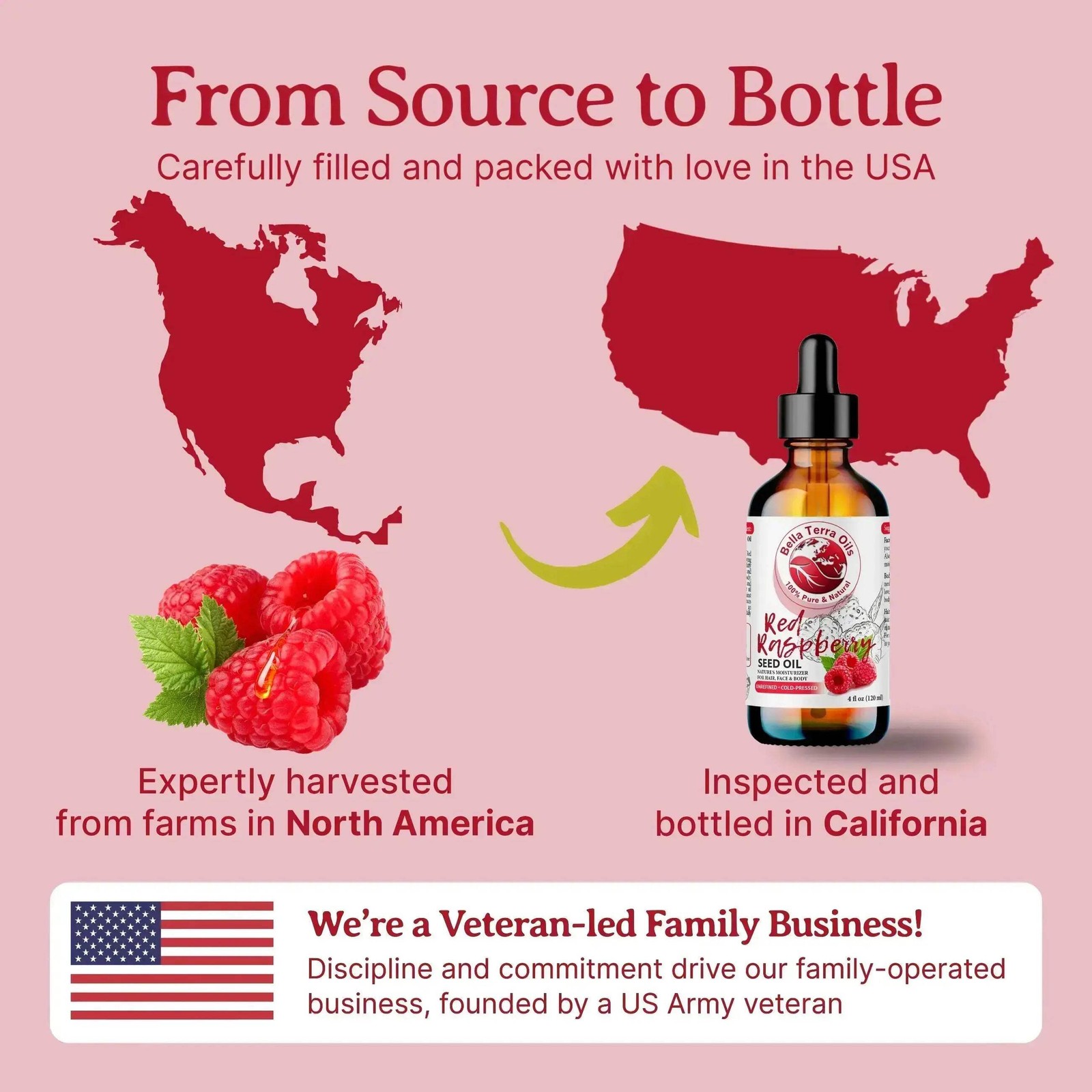 Organic Cold-Pressed Red Raspberry Seed Oil 100% Pure Skin Hair SPF Moisturizer