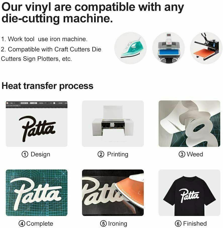 HTVRONT Heat Transfer Vinyl for T-shirt 12”x10′ PU HTV Iron Vinyl Stretchable