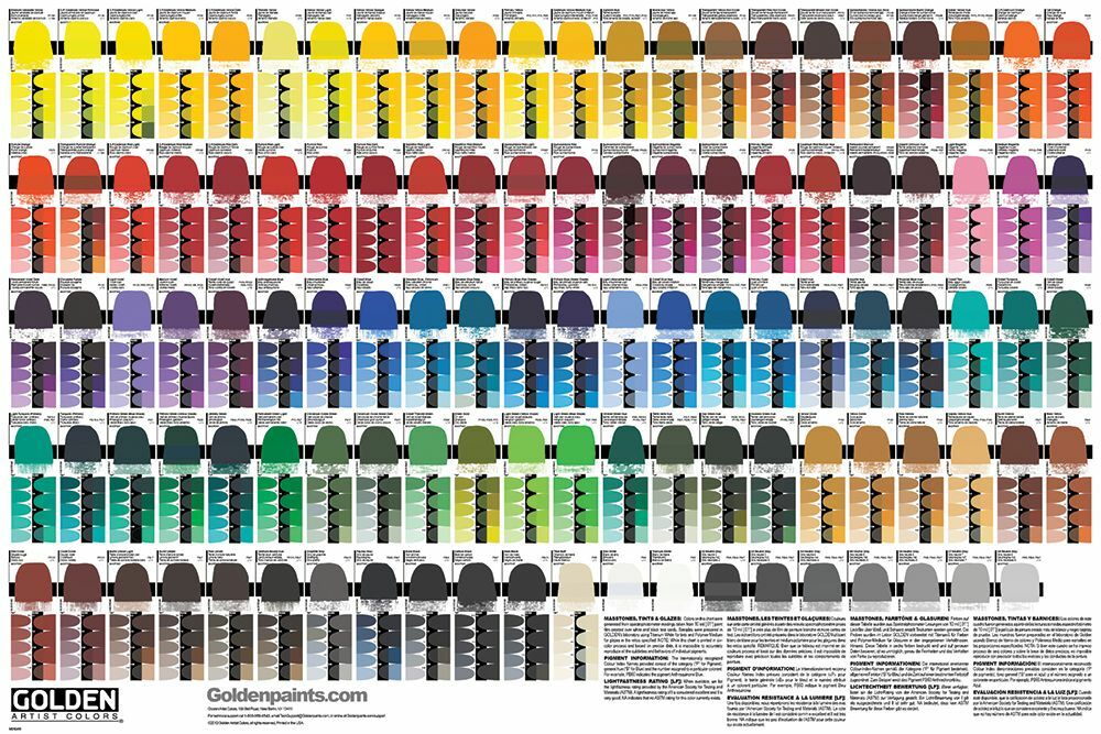 Golden Heavy Bodied Acrylic 2oz Paints Discounted & SALE – Flat Rate Shipping