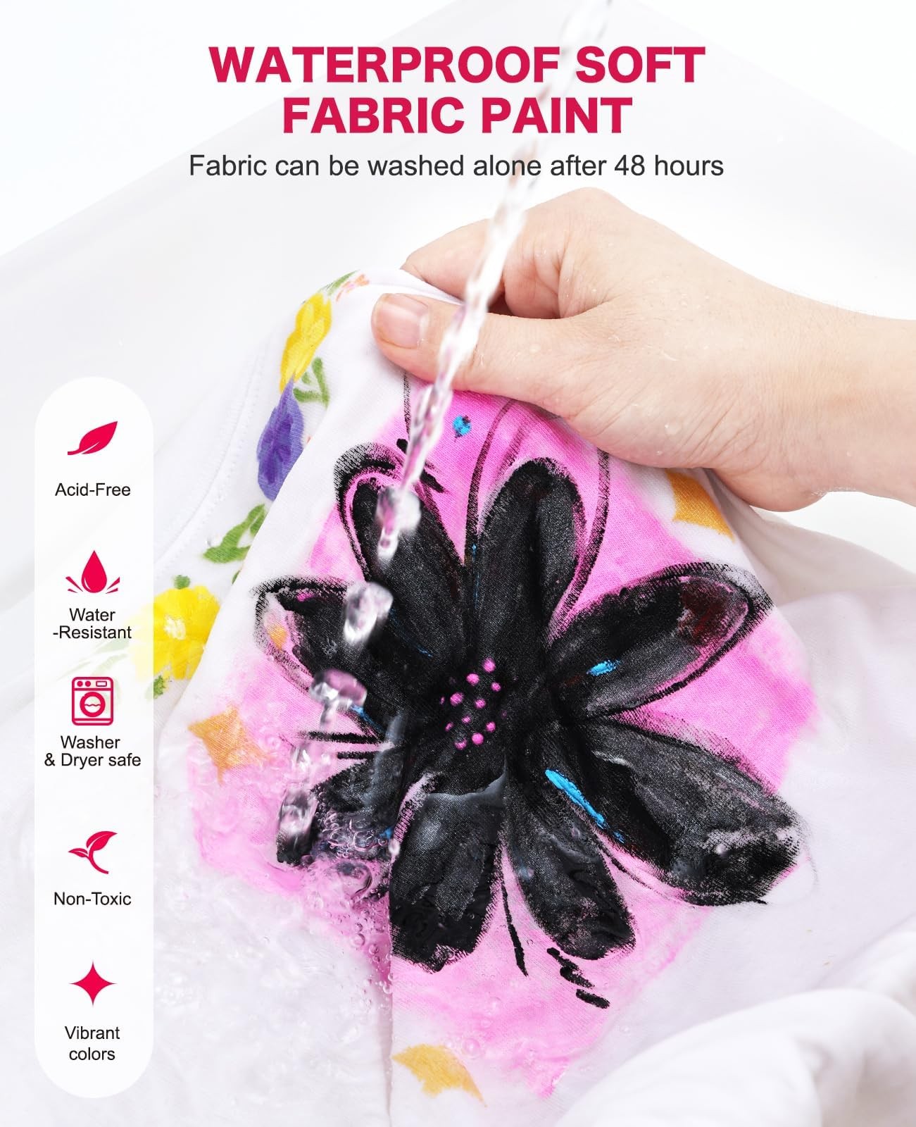 Fabric Paint, 20 Colors Permanent Soft Fabric Paint Set for Clothes in Bottle…