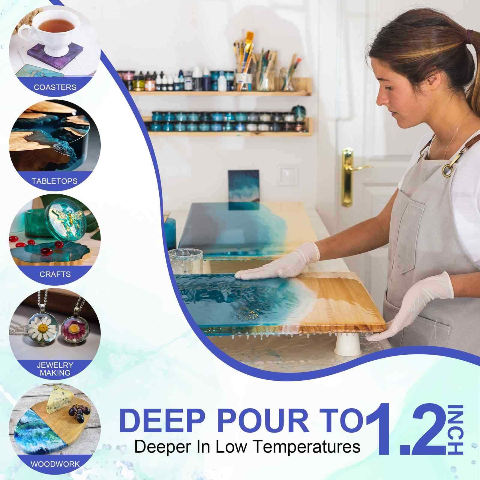 Crystal Clear Epoxy Resin 64oz Kit – Self-Leveling – 1A:1B 2 Part