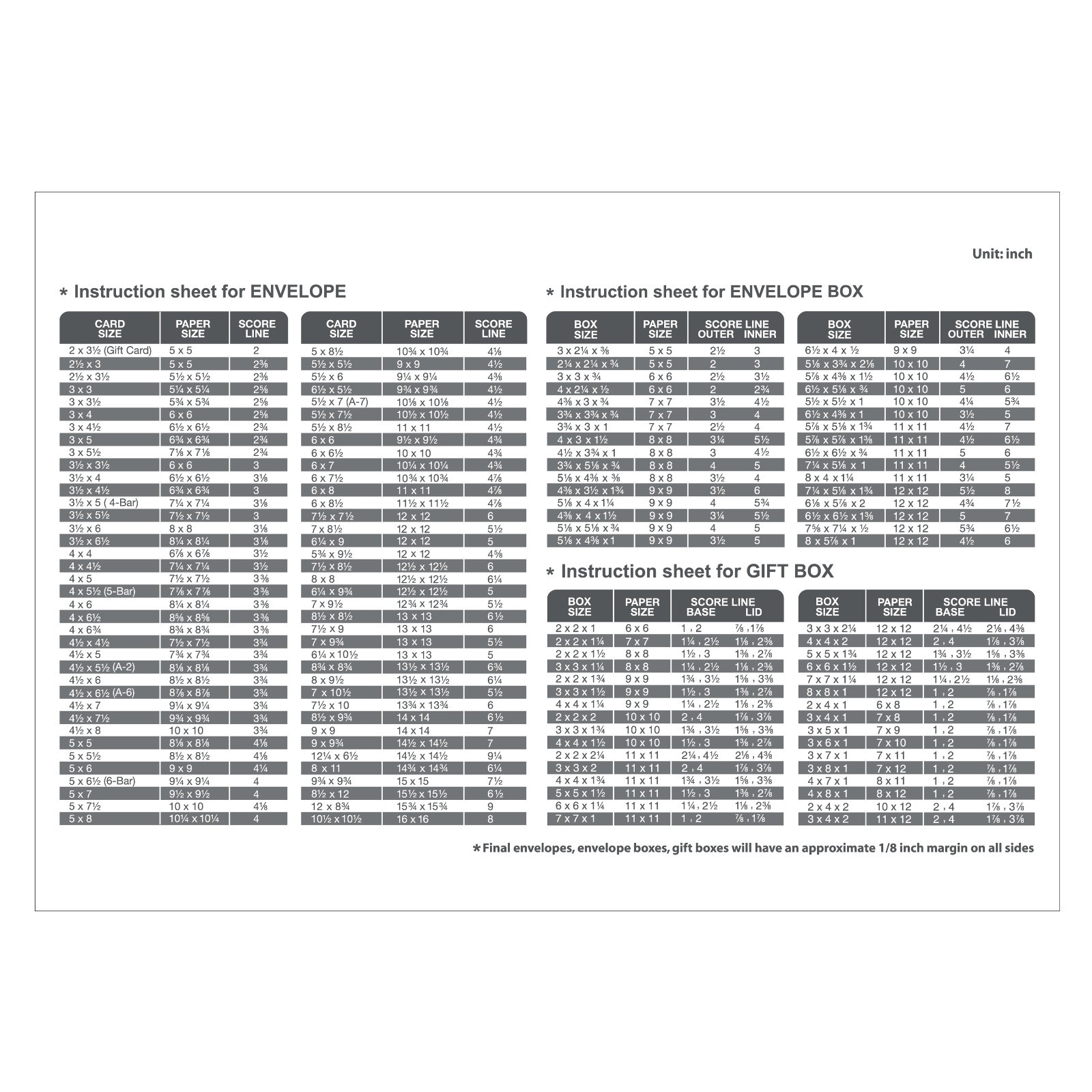 Bira Craft 12 x 6 3/4 inch Multi-Purpose Scoring Board & Score and Fold Tool