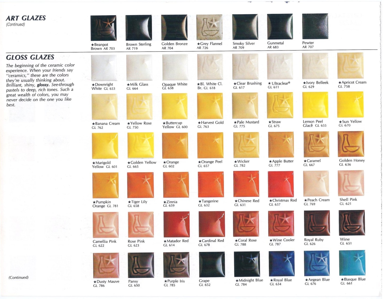 Duncan Discontinued RARE “GL” Semi-Transp. Gloss Glaze Golden Honey Color 4 oz