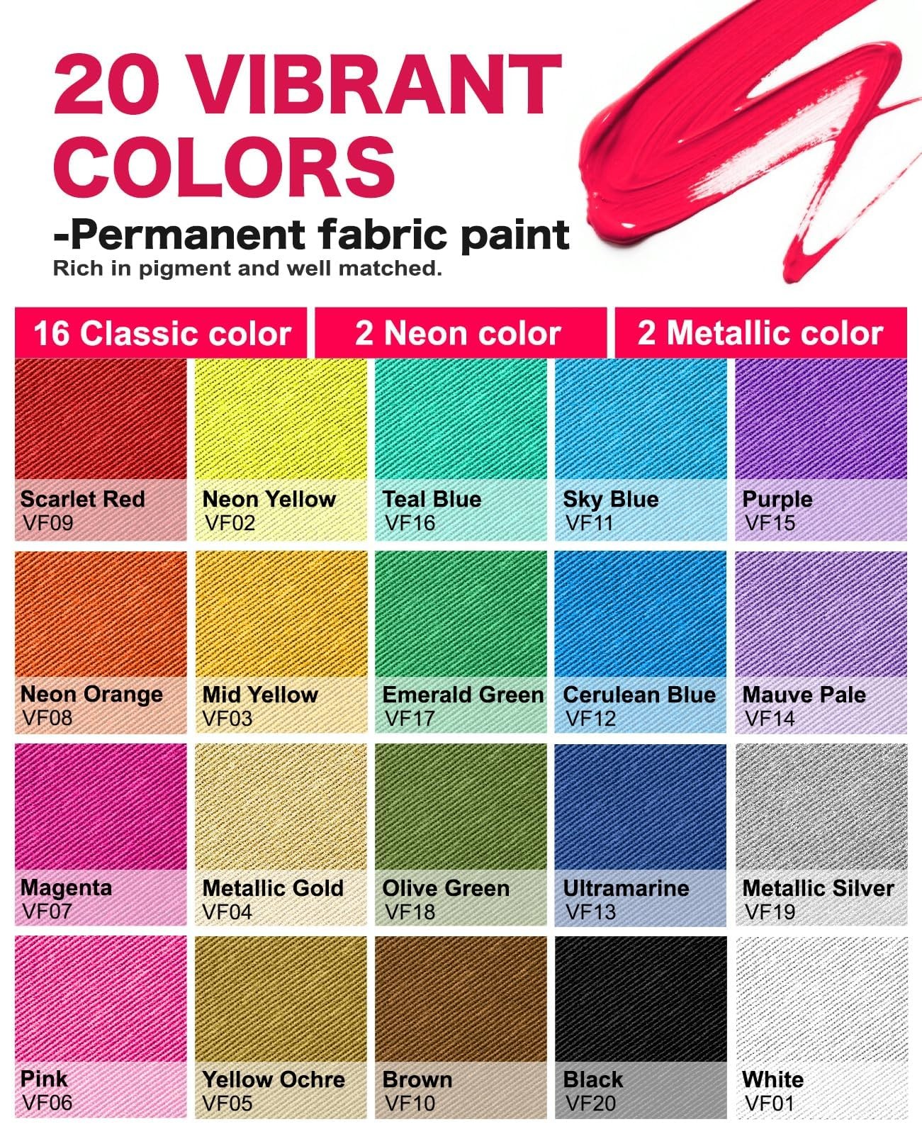 Fabric Paint, 20 Colors Permanent Soft Fabric Paint Set for Clothes in Bottle…