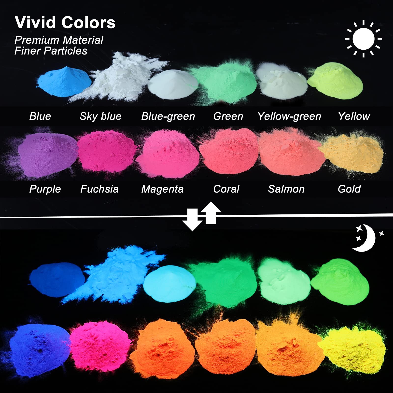 12 Colors Glow in The Dark Pigment Powder – 20g/0.7oz Each Bottle Epoxy Resin…