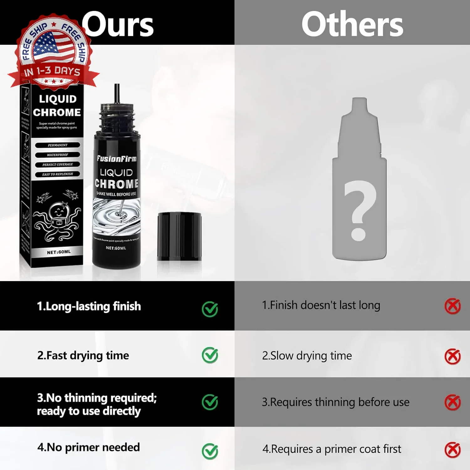 Liquid Leaf Paint – Alcohol-Based Airbrush Paint – High Gloss Finish Silver 2 Fl