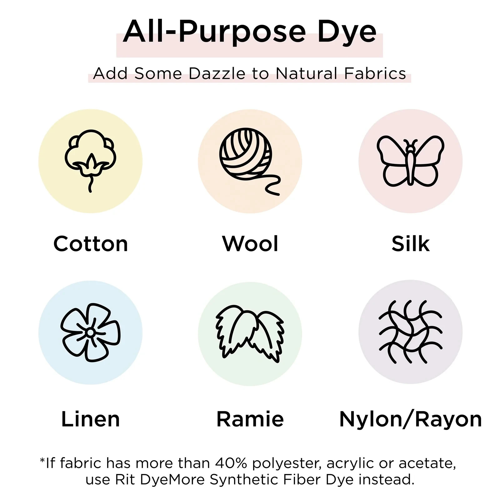 Rit Dye 88150 All Purpose Liquid Dye, Black, 8 Fl Oz (Pack of 2)