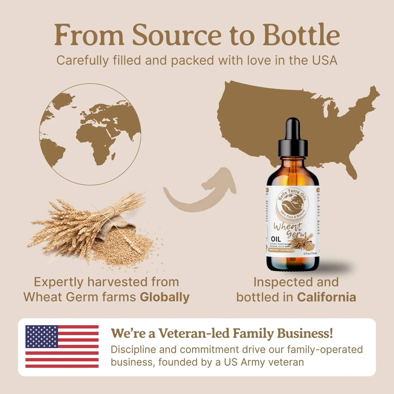 Organic Wheat Germ Oil 8oz – Pure, Cold-Pressed, All-Natural Oil for Beauty & We