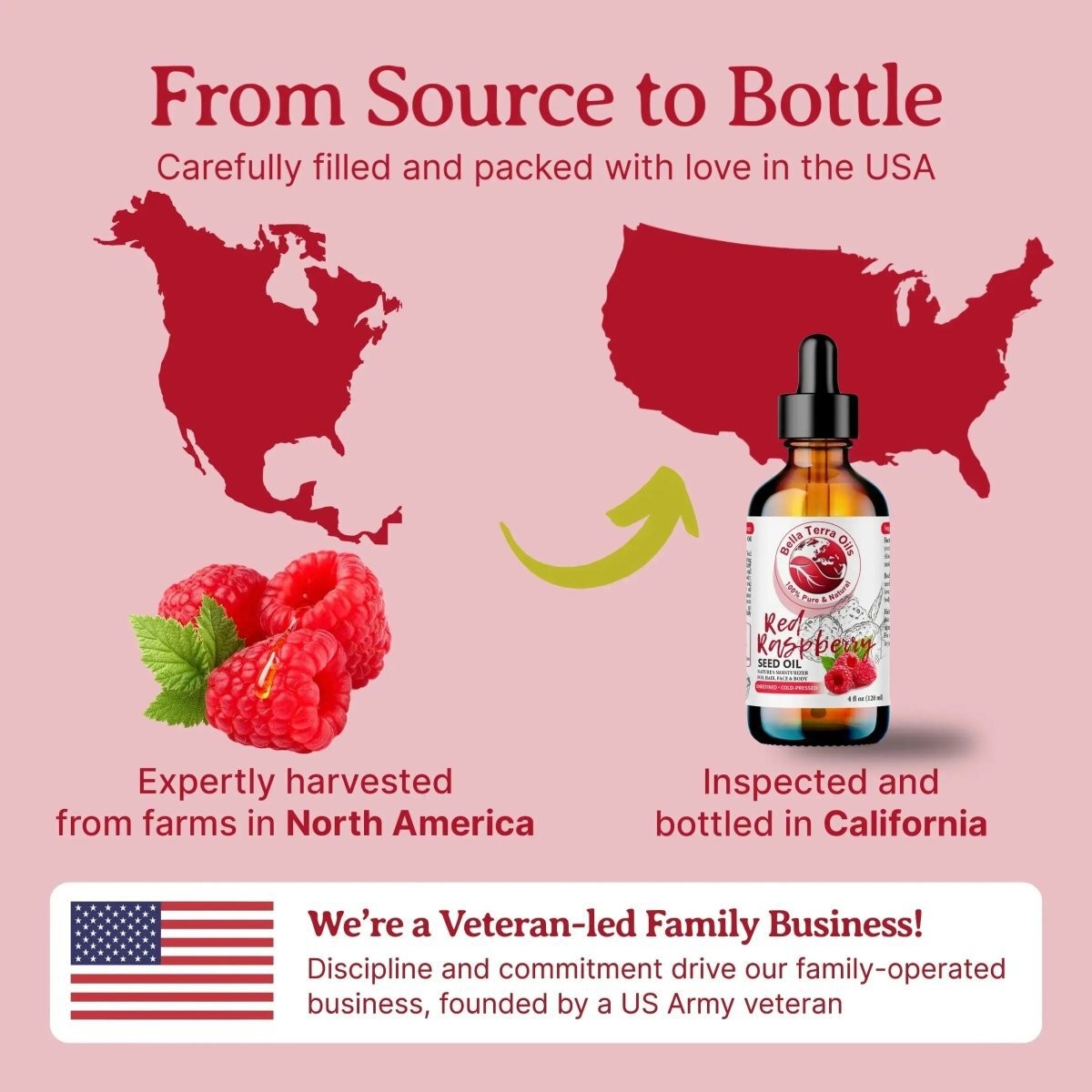 Organic Cold-Pressed Red Raspberry Seed Oil 100% Pure Skin Hair SPF Moisturizer