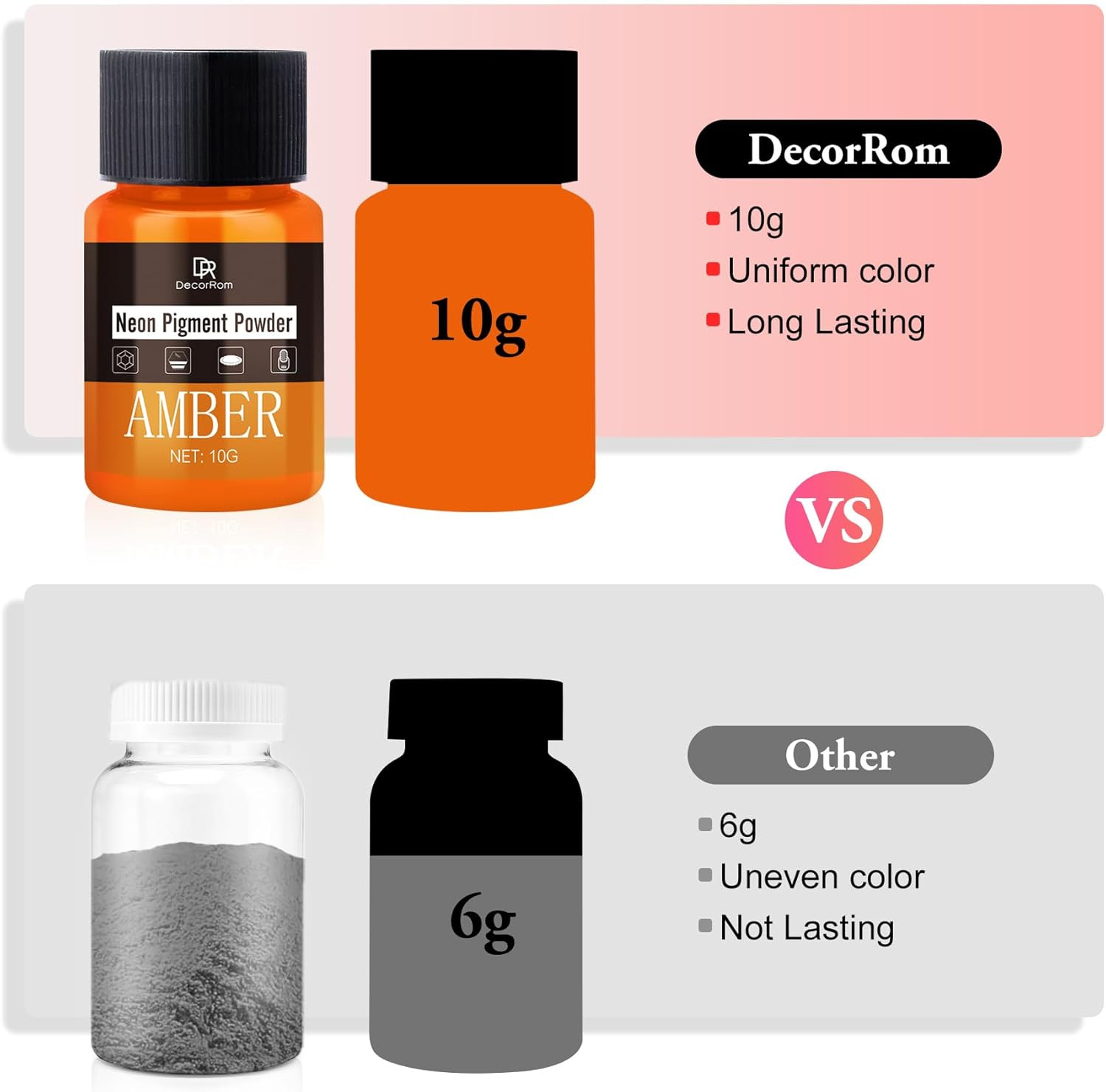 Neon Pigment Powder – 10 Colors Fluorescent Mica Powder for Epoxy Resin
