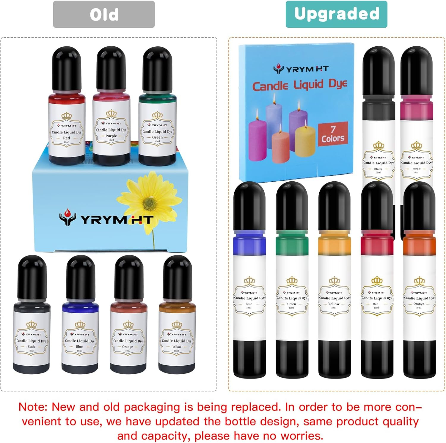 Candle Dye – 7 Colors Candle Making Liquid Dye,Candle Color Dye Set for Candles