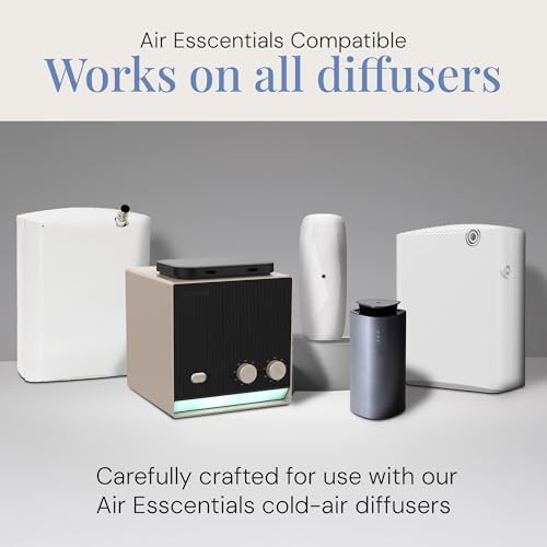 Green Tea & Lemongrass Aroma Oil 10.14 Fl Oz (Pack of 1) Green Tea Lemongrass