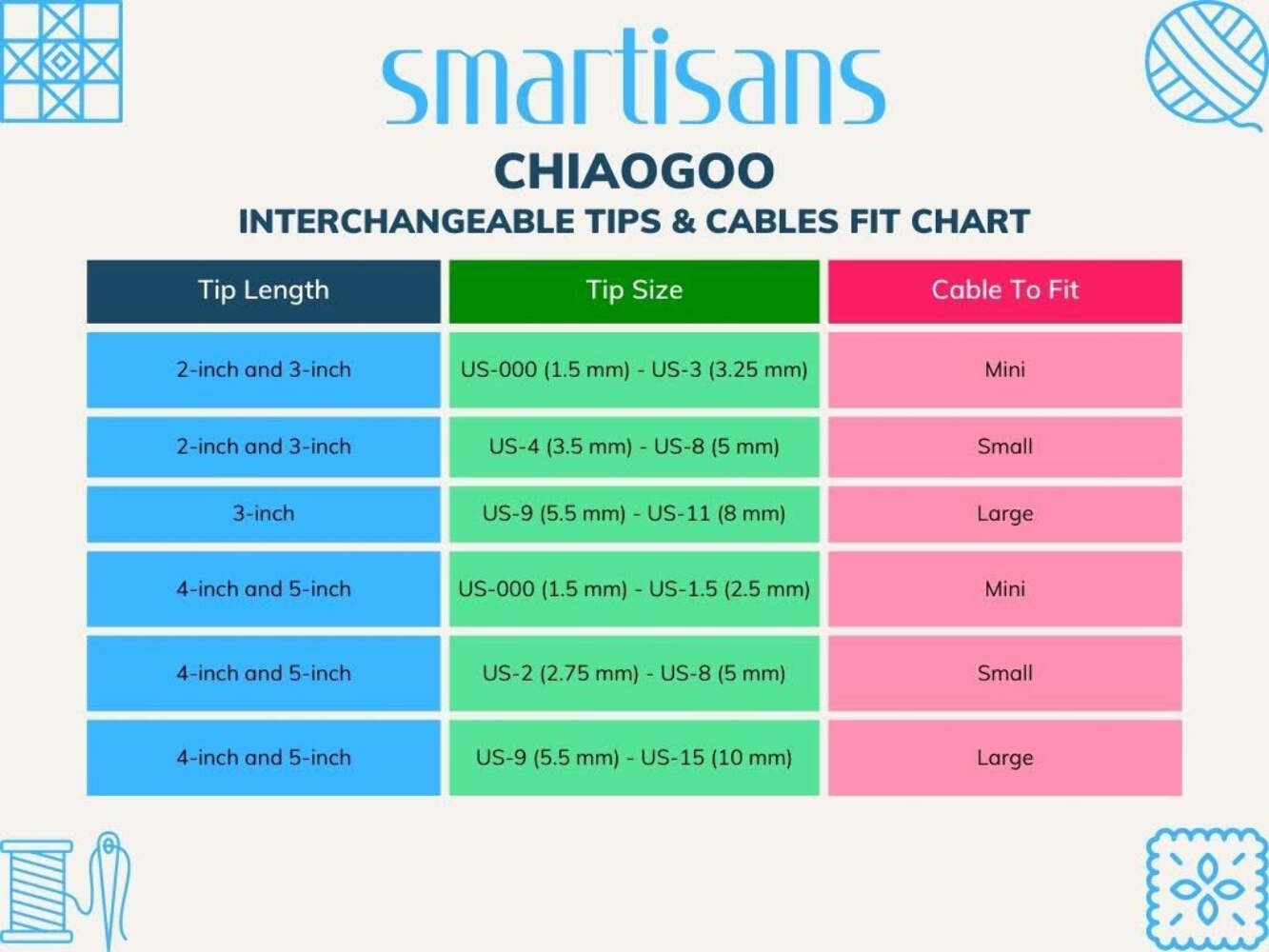 ChiaoGoo (4 Inch / All Sizes) SPIN Bamboo Knitting Needle Interchangeable Tips