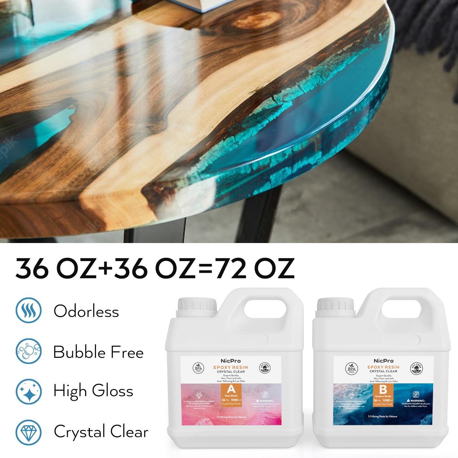 Nicpro 72OZ Crystal Clear Epoxy Resin Starter Kit for Art, Jewelry & Casting