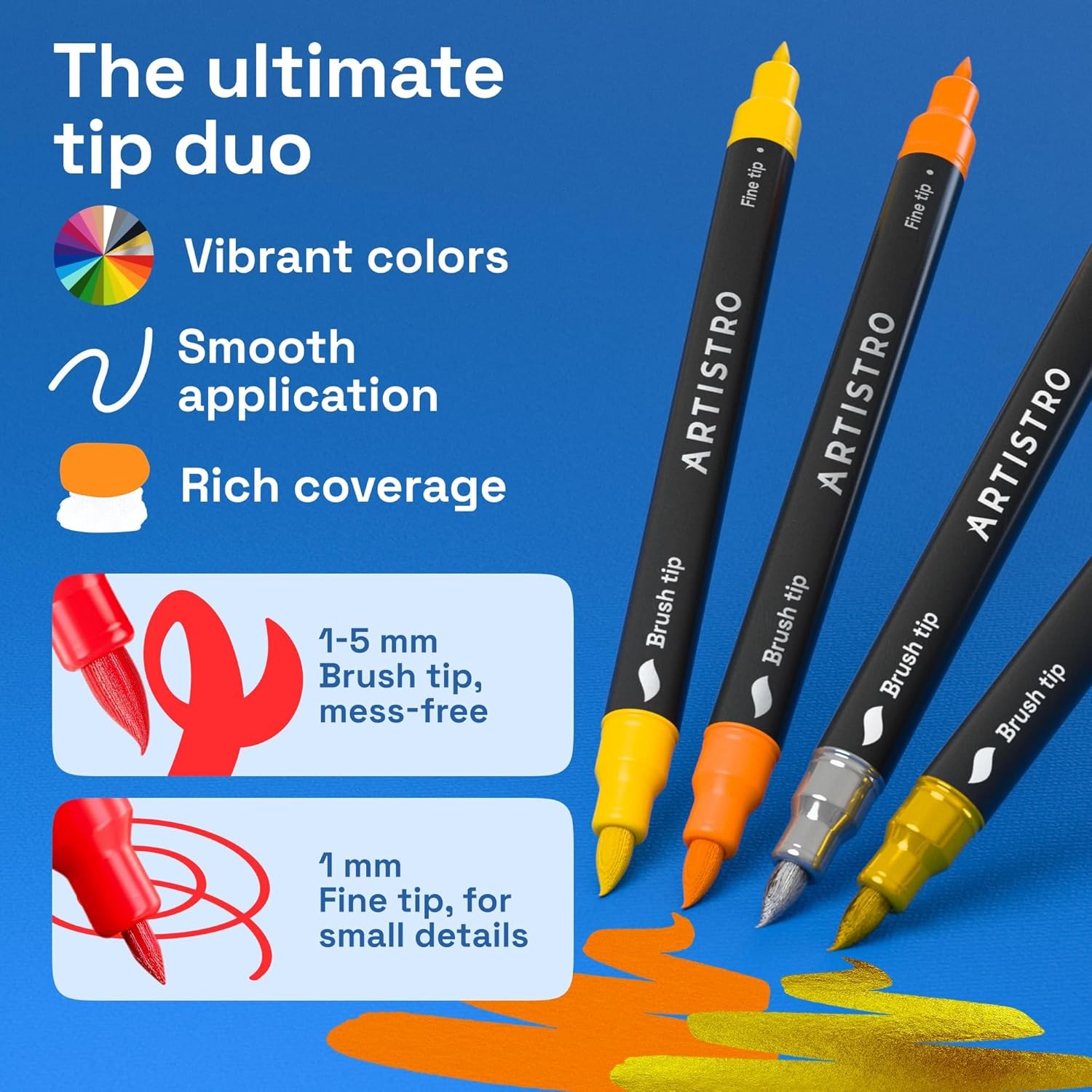 36 Acrylic Paint Markers – Paint Pens for Drawing, Brush + Fine Tips – For Fabri