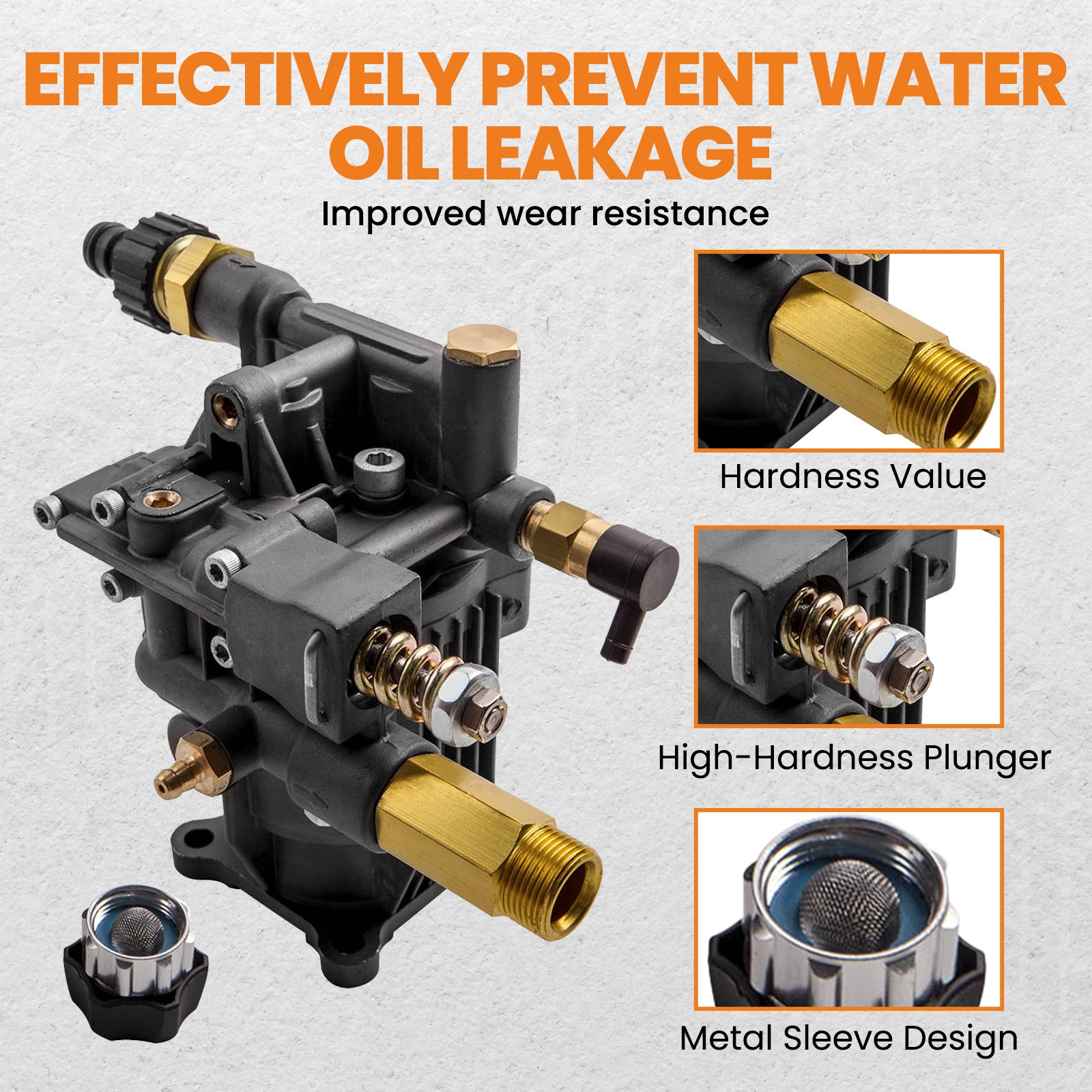 Pressure Washer Water Pump for Karcher for Honda GC160 MSH3125 3/4 Inches