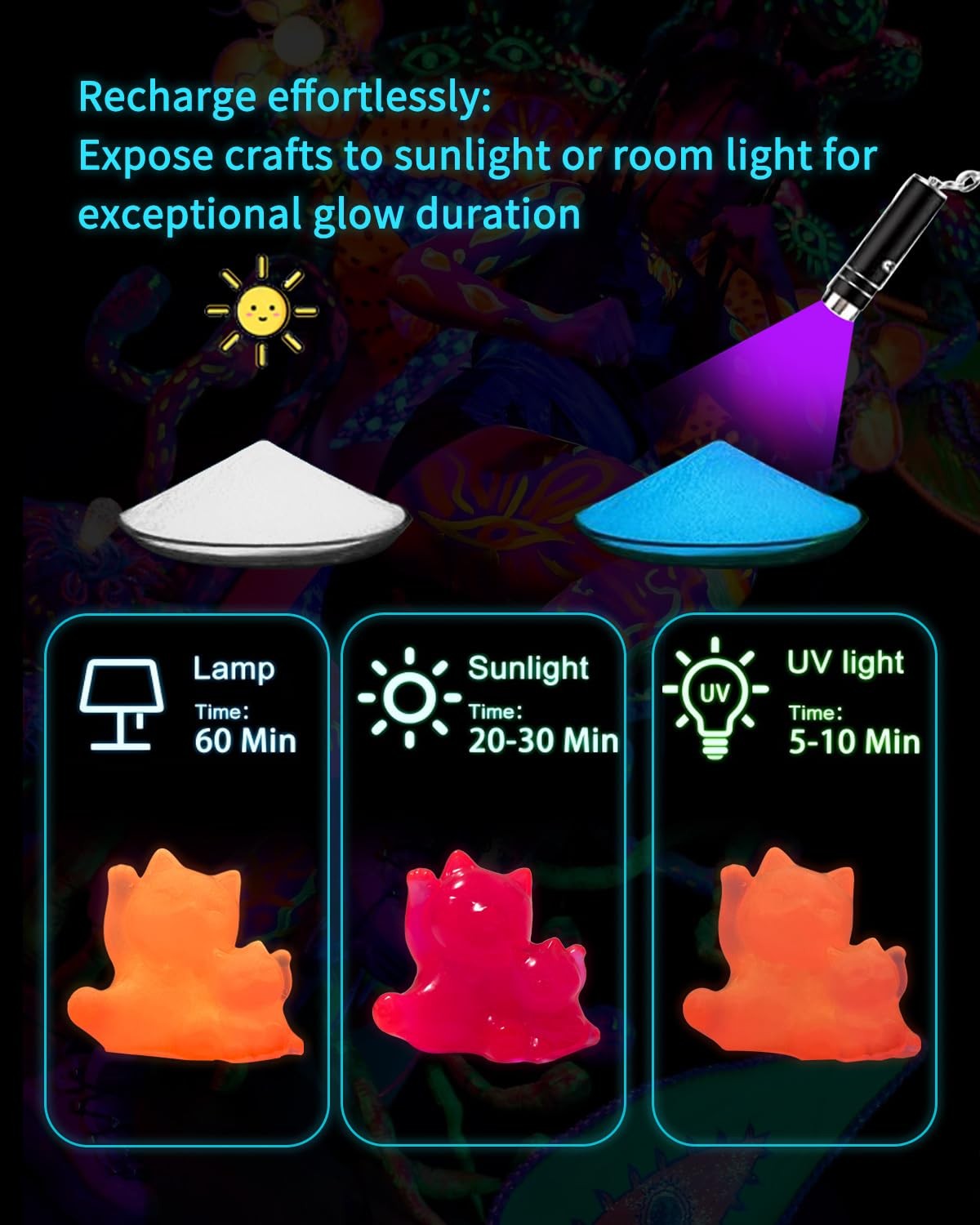 Luckymica Glow in The Dark Pigment Powder 12 Colors Mica Powder, 12
