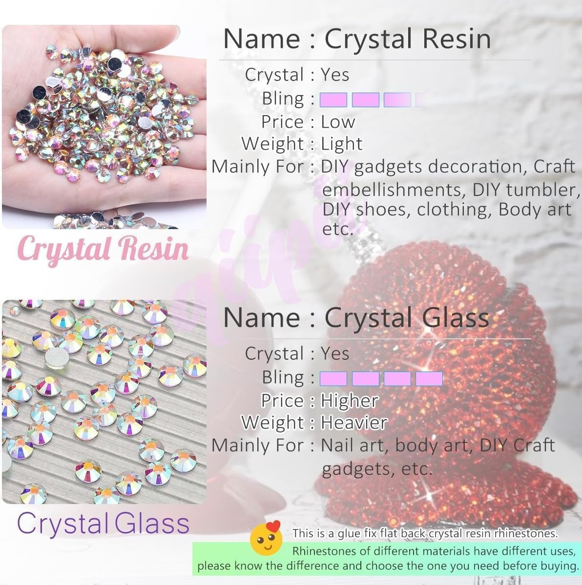 Dark Purple AB Crystal Resin Rhinestones for Crafting 3Mm 4Mm 5Mm Deep Purple Fl