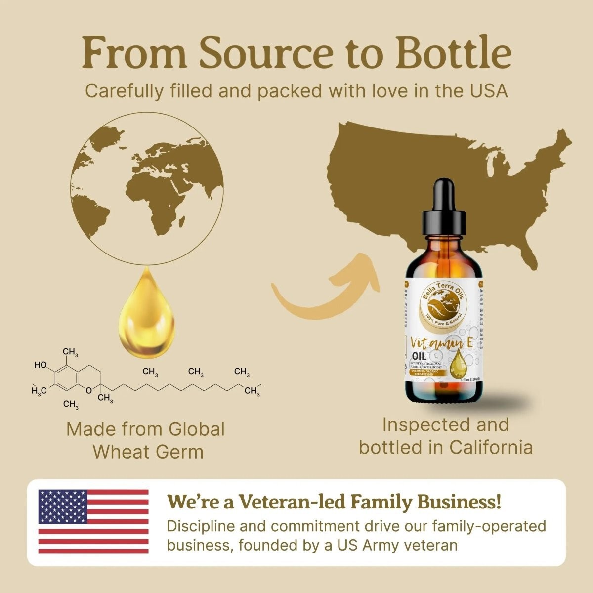 Natural Vitamin E Oil 100% Pure Skin Hair Face Anti-Aging Moisturizer
