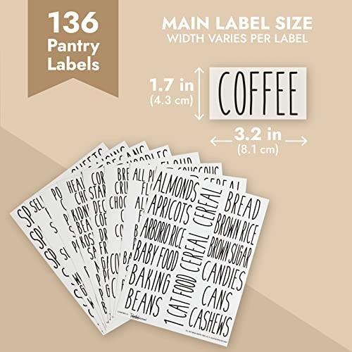 Kitchen Adhesive Labels – Waterproof Varies Black Text on Clear Background