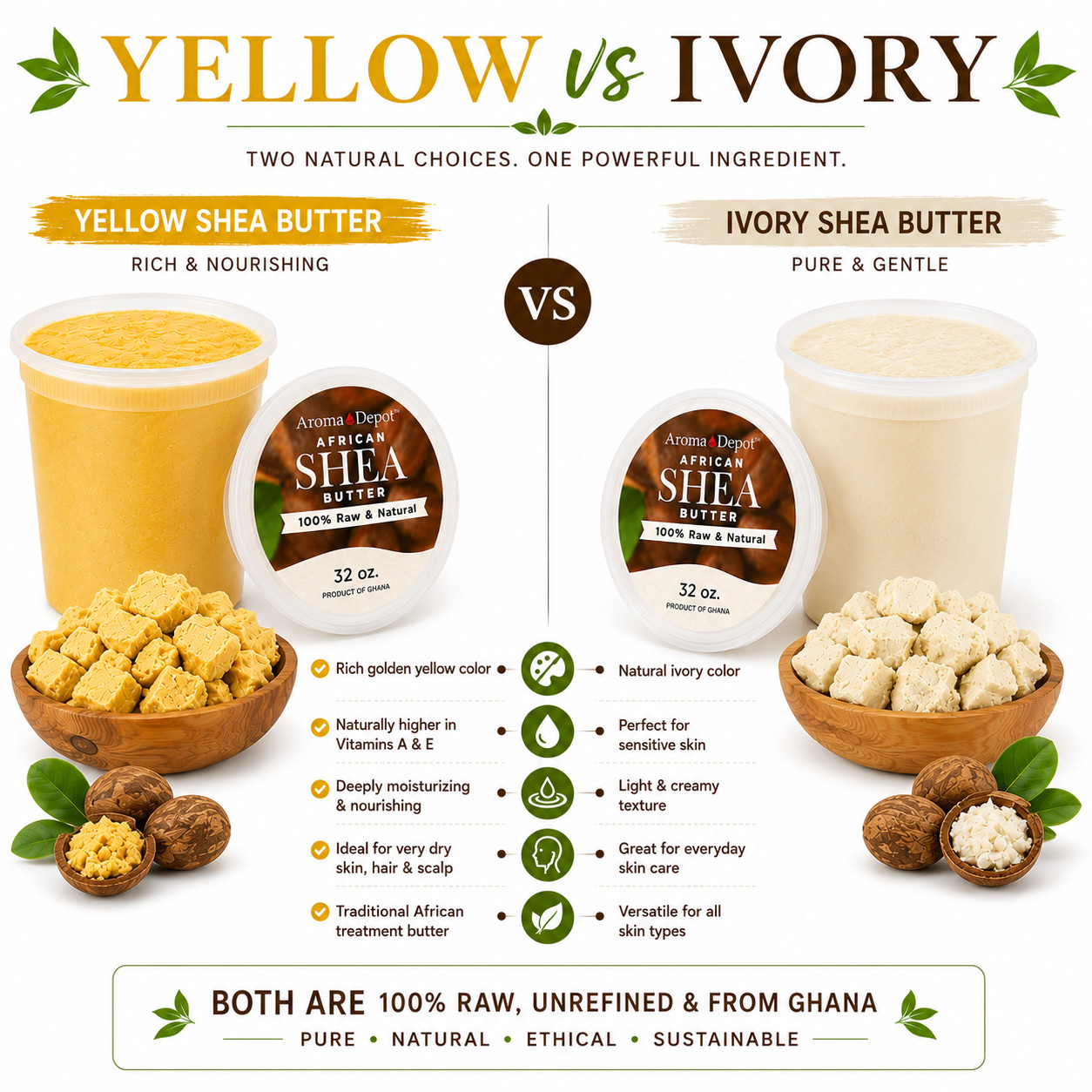 African Shea Butter 32 oz Ivory Raw Unrefined 100% Natural Product of Ghana