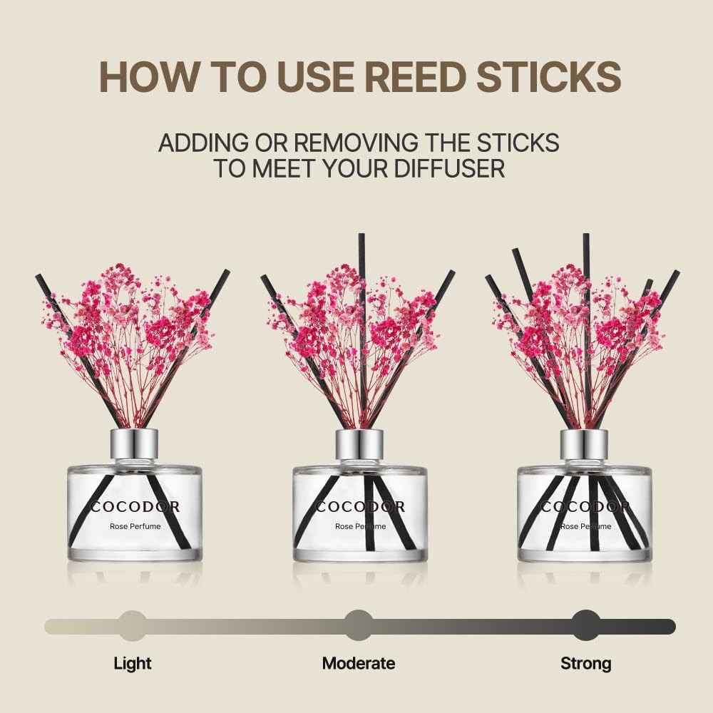 COCODOR Flower Reed Diffuser Set / Real Flower/6.7Ounce/1Pack, Clean Linen