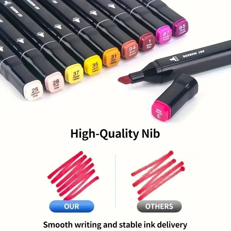 Professional Permanent Sketch Markers – Colored Dual-Head Set for Art Illustrati