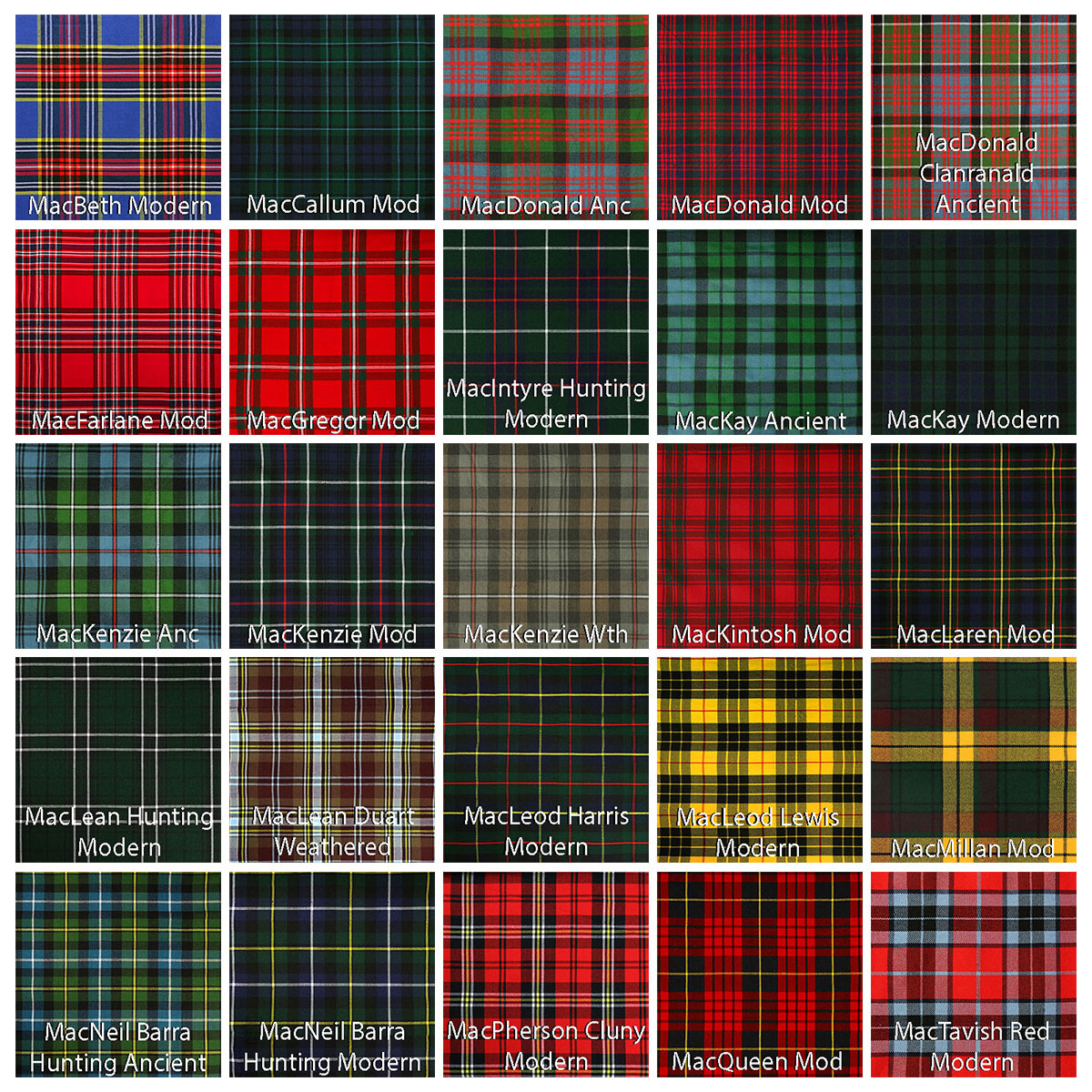 Homespun Wool Blend Tartan Fabric – By the Yard.