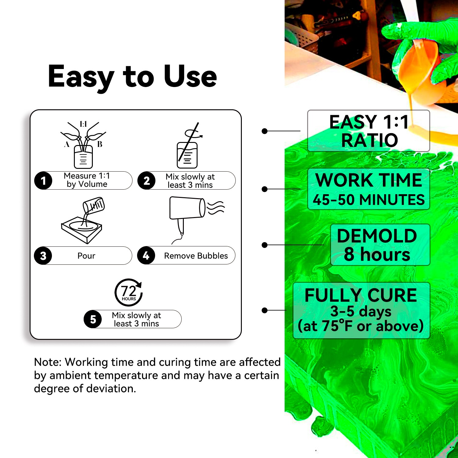IVITA Crystal Clear Epoxy Resin 2Gallon Kit 1:1 Ratio For DIY Handmade