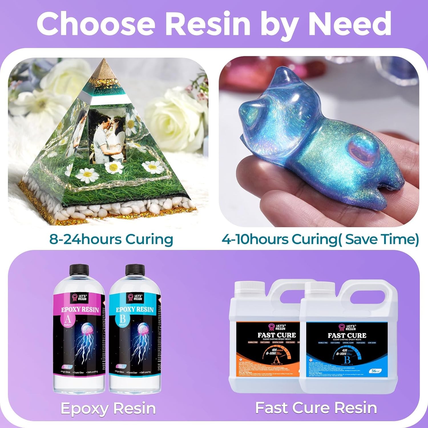 1/2 Gallon Epoxy Resin Kit, Crystal Clear for Art, Jewelry, Crafts