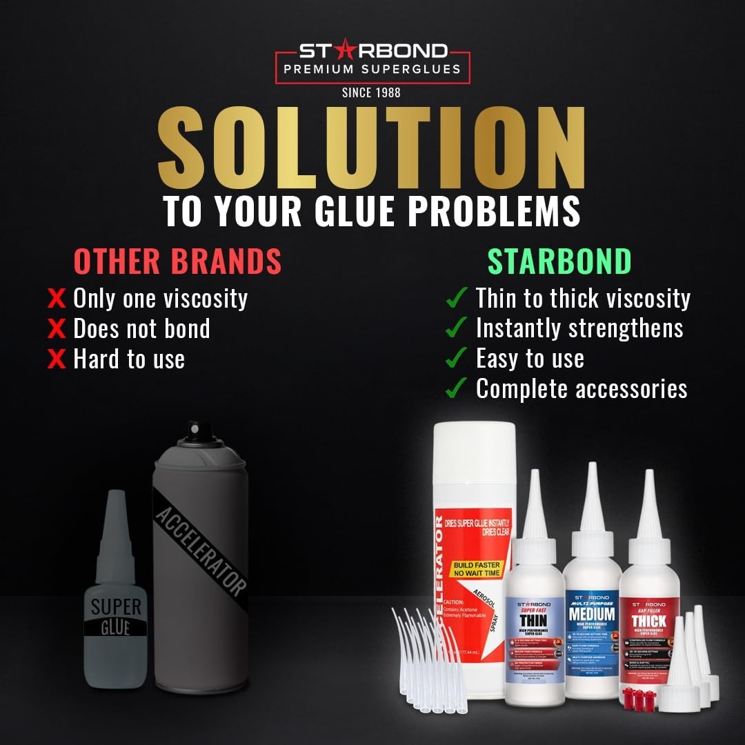 High-Quality Cyanoacrylate Super Glue Bundle – 3 Viscosities