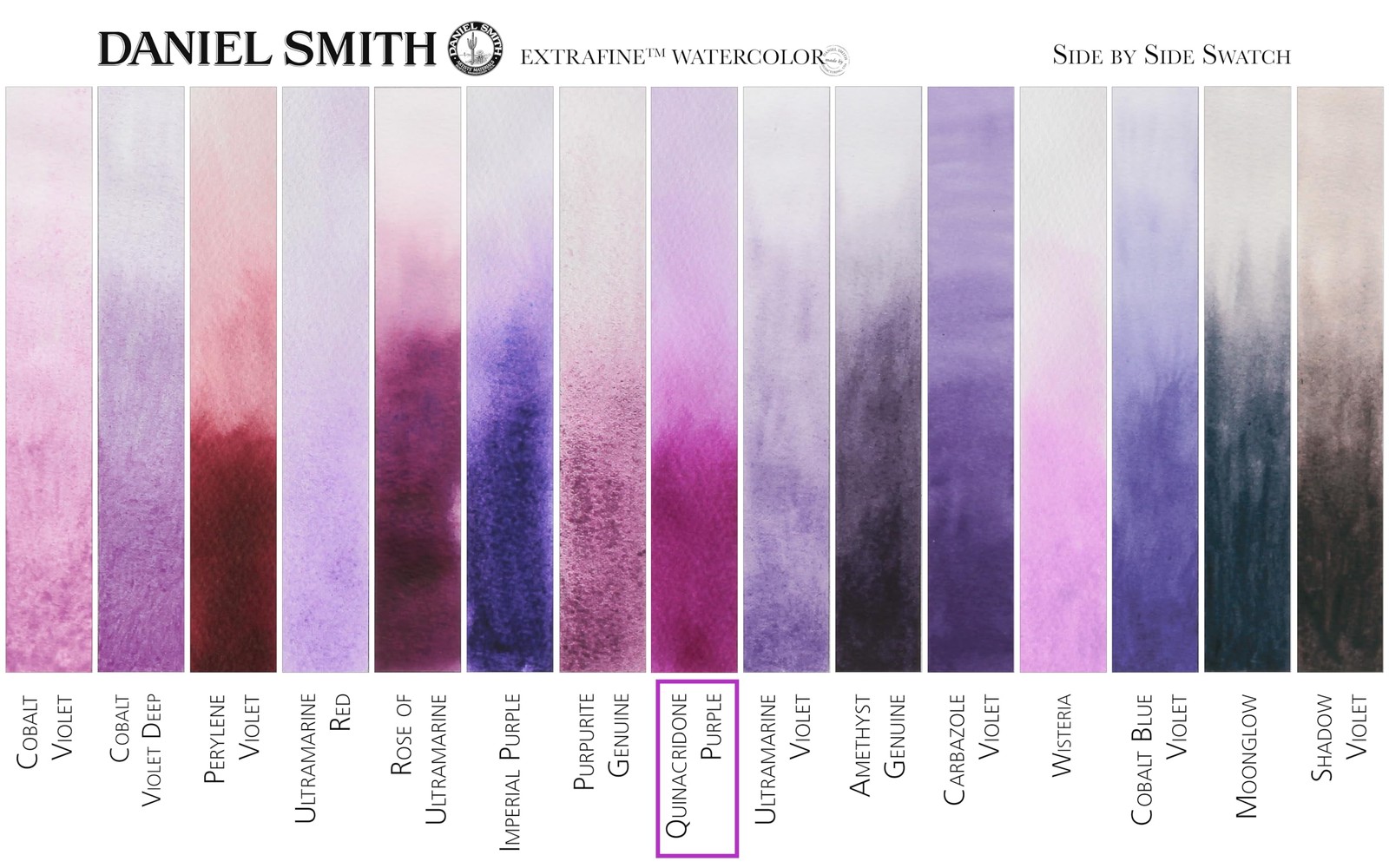 Daniel Smith 284610225 Extra Fine Watercolors Tube, 5ml, Quinac Kitchen