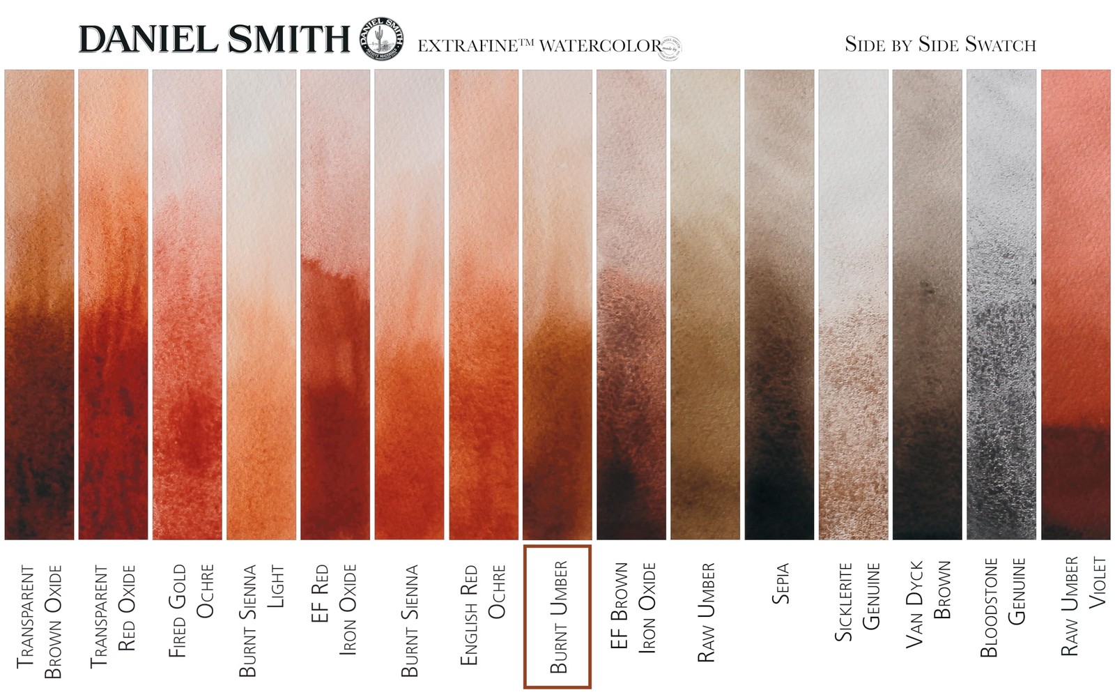 Daniel Smith 284610011 Extra Fine Watercolors Tube, 5ml, Burnt Kitchen