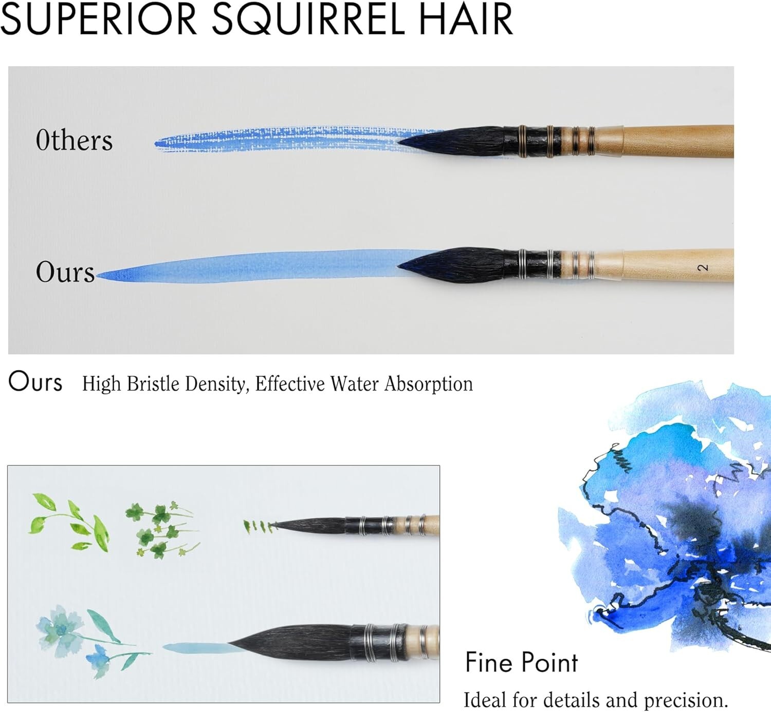 ARTIFY 3PCS Professional Natural Squirrel Hair Quill Watercolor Brushes#0,#2, #4