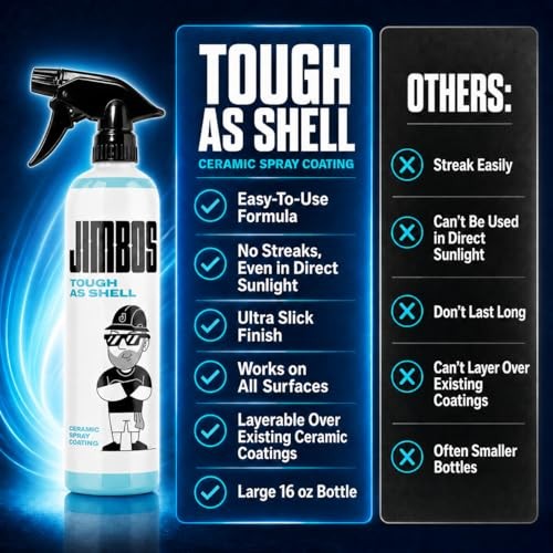 JIMBO’S TOUGH AS SHELL CERAMIC SPRAY – Super Slick, Streak 16 Fl Oz (Pack of 1)