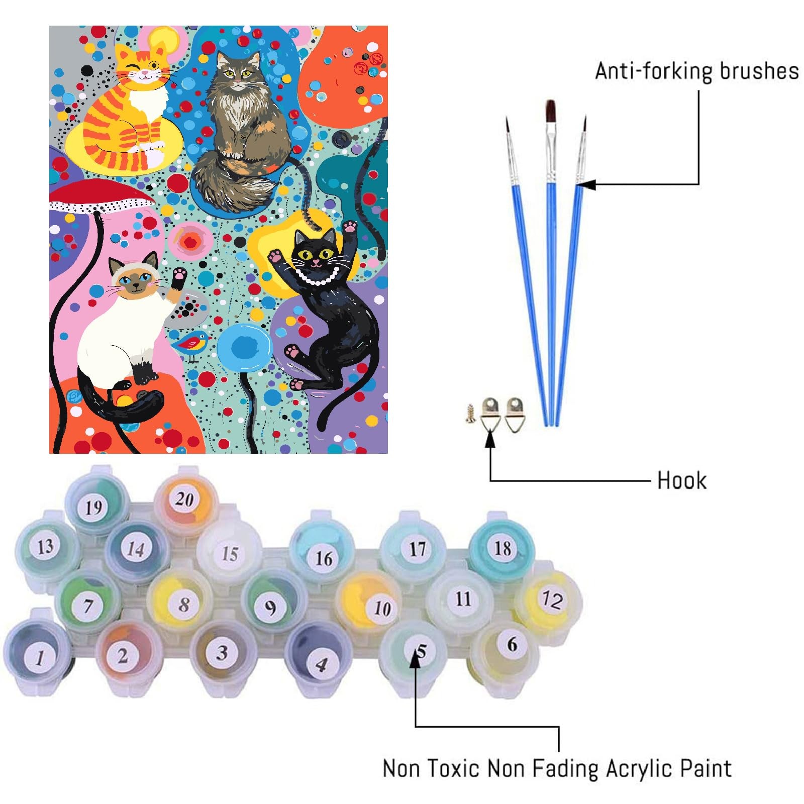 Cat Paint by Numbers Kit for Adults Beginner,Easy Adult Paint by Number Kits on.
