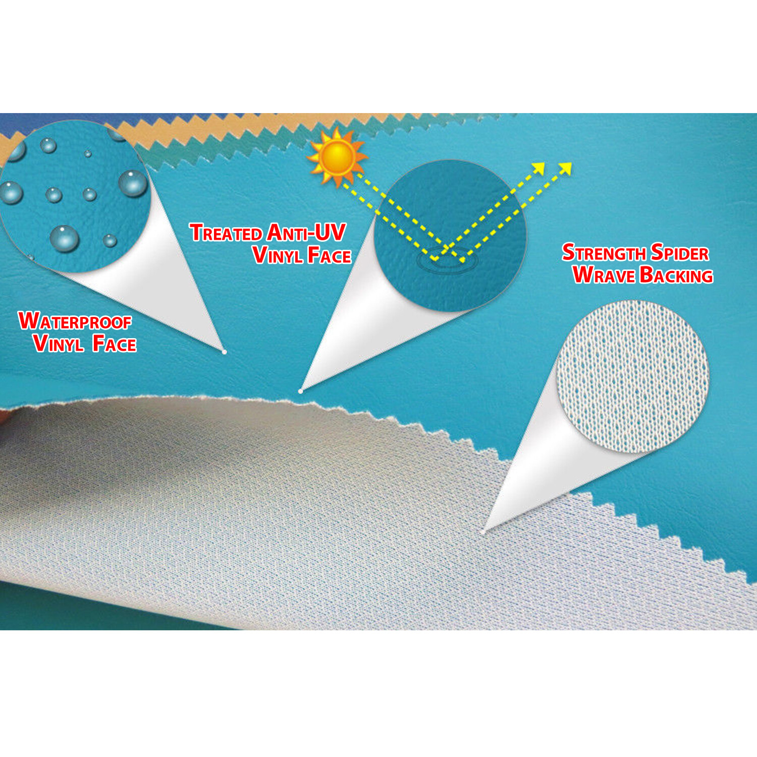 Marine Grade Vinyl Upholstery Waterproof Fabric Fake Leather Material
