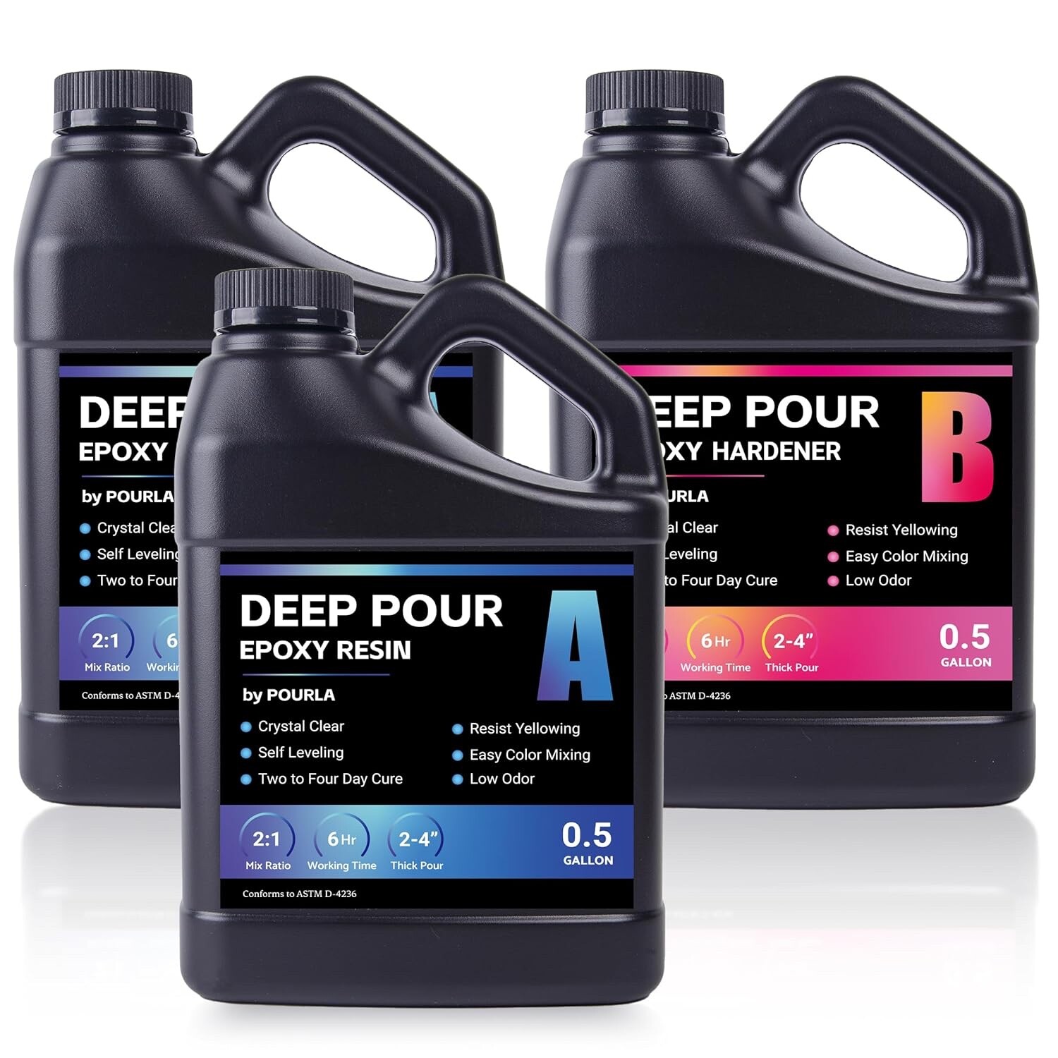 Deep Pour Epoxy Resin, 2 to 4 Inch Pour Depth, Bubble Free, Super Clear