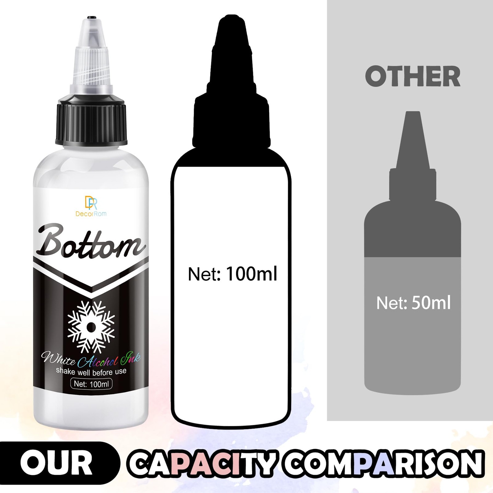 White Alcohol Ink for Epoxy Resin, 7oz Ink, Inks 200ml,