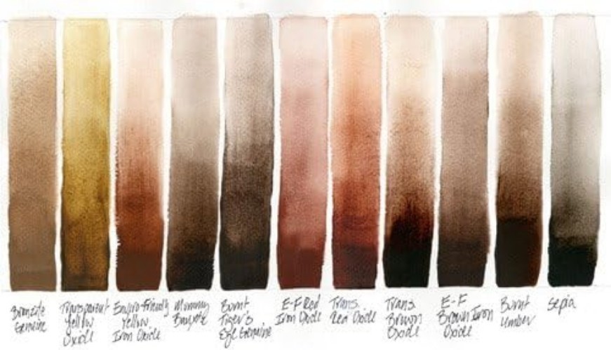 Watercolor Paint Tube Extra Fine Sepia 0.5 Fl Oz Arts and Crafts