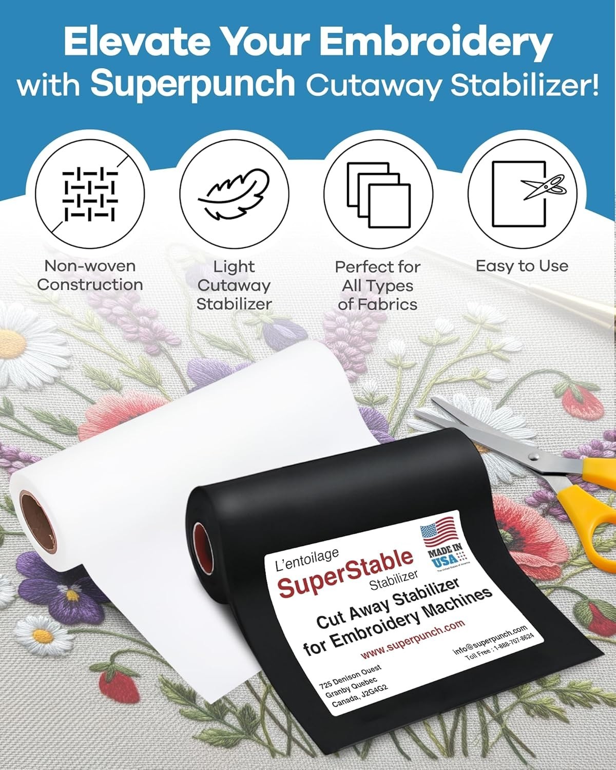 Strong Embroidery Stabilizer Roll 15″x100 Yds