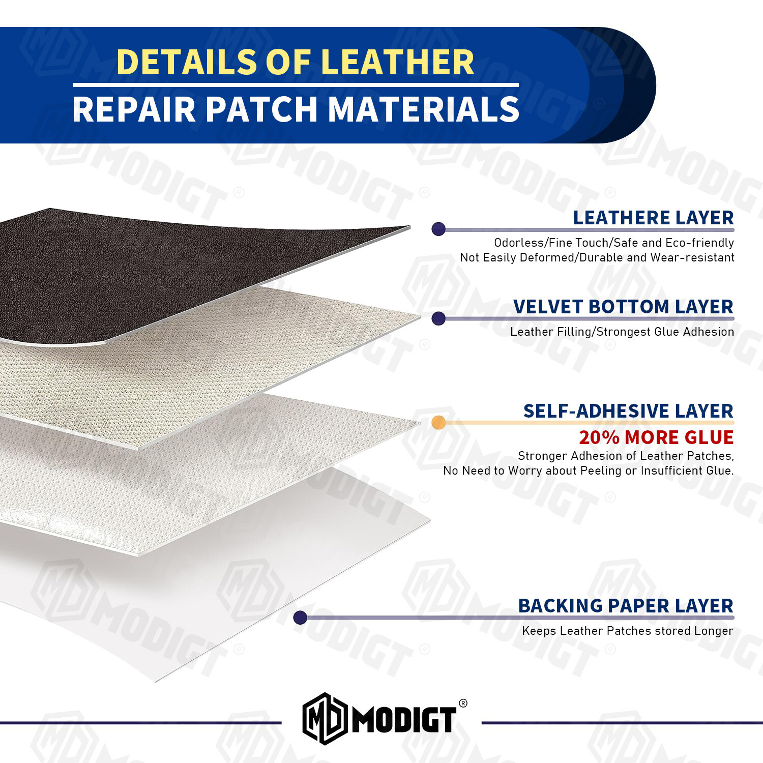 Self Adhesive Leather Repair Patch Couch Sofa Car Seat Chair Renovation Sticker