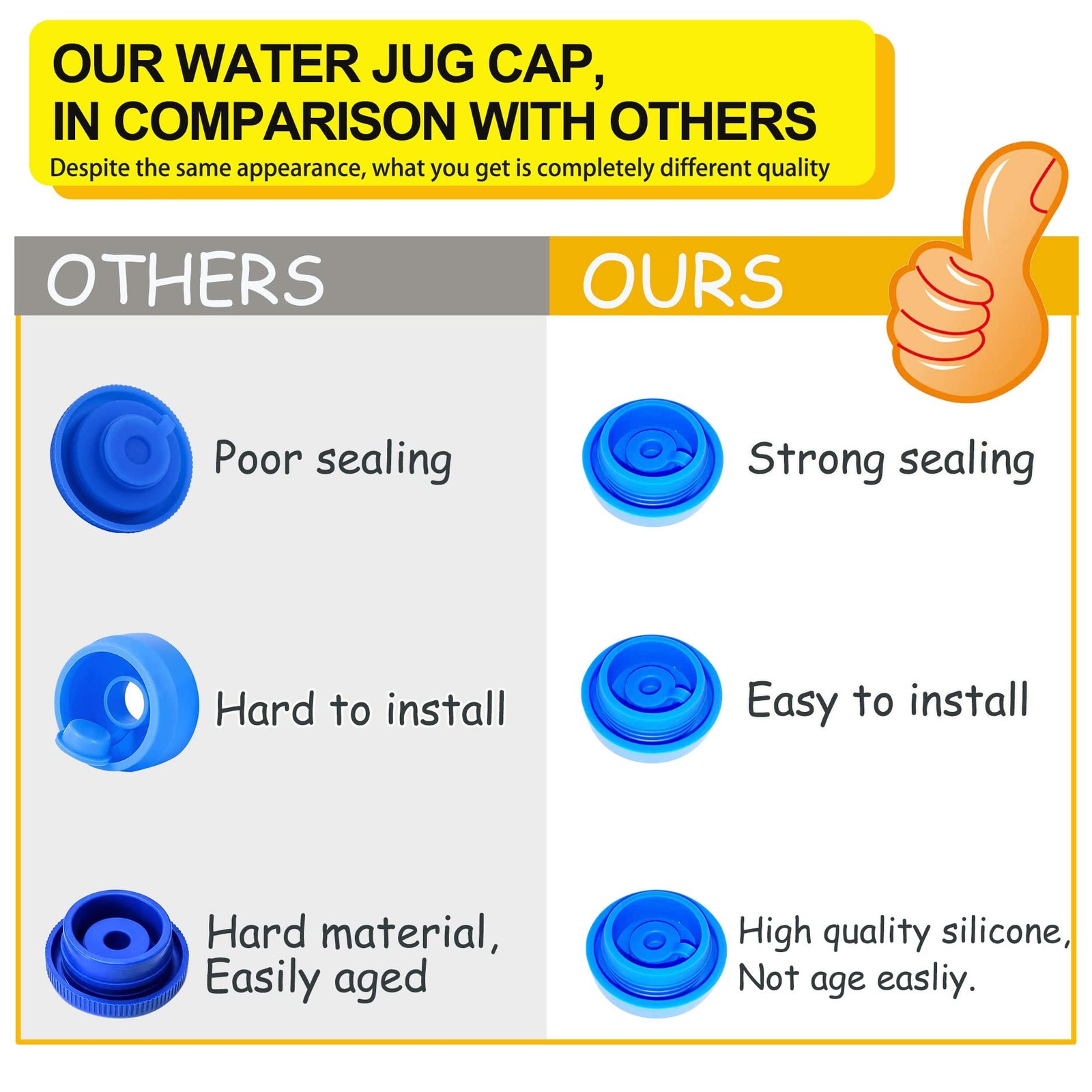 3 and 5 Gallon Water Jug Cap Reusable，Food Grade Silicone Replacement Gallon…