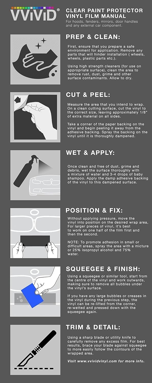 Clear Gloss Paint Protection Anti-Scratch Film Vinyl Sheet 4″ x 54″