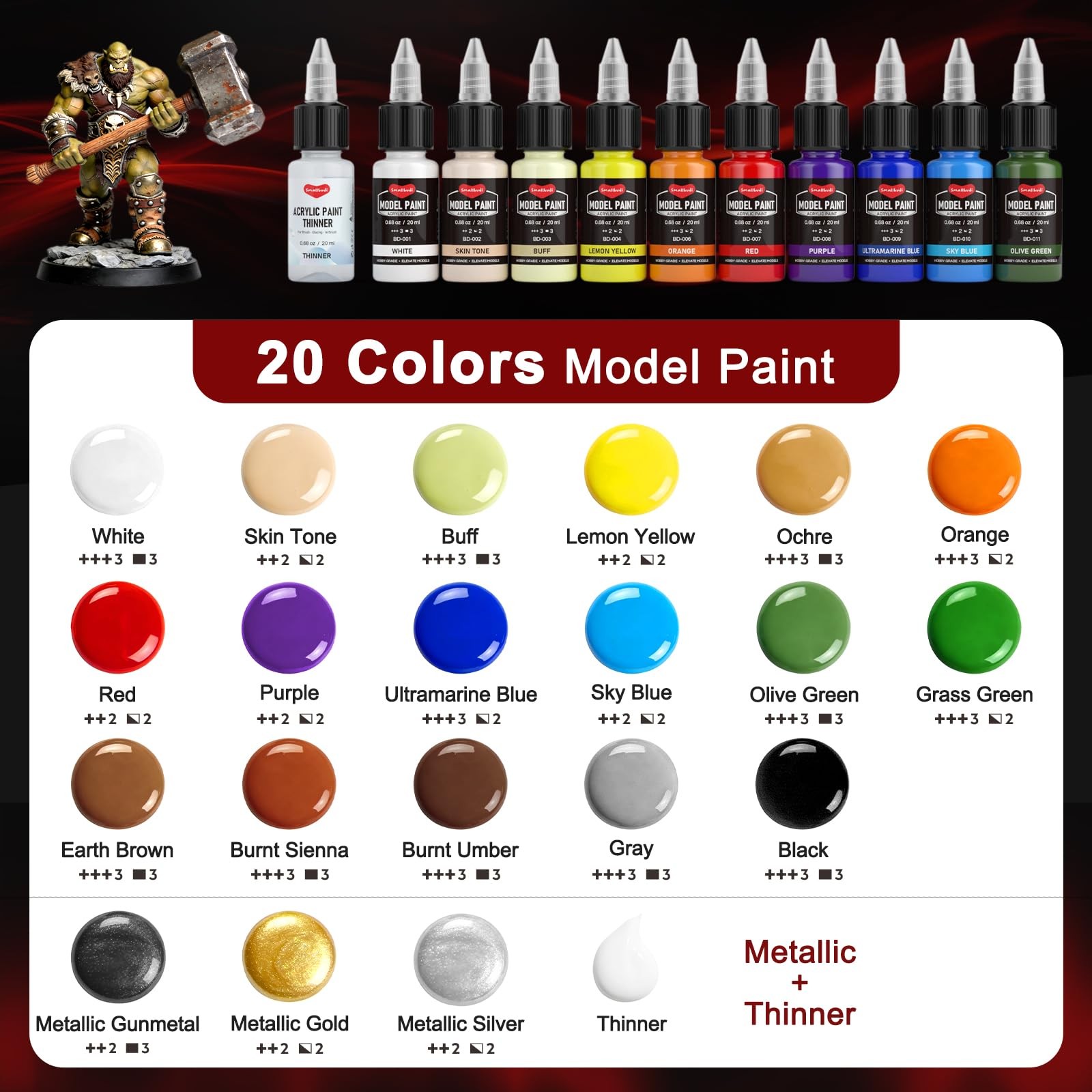 20 Colors Model Paint Set (20ml/0.6oz), Modeling Acrylic Paint Set with 3 Bru…