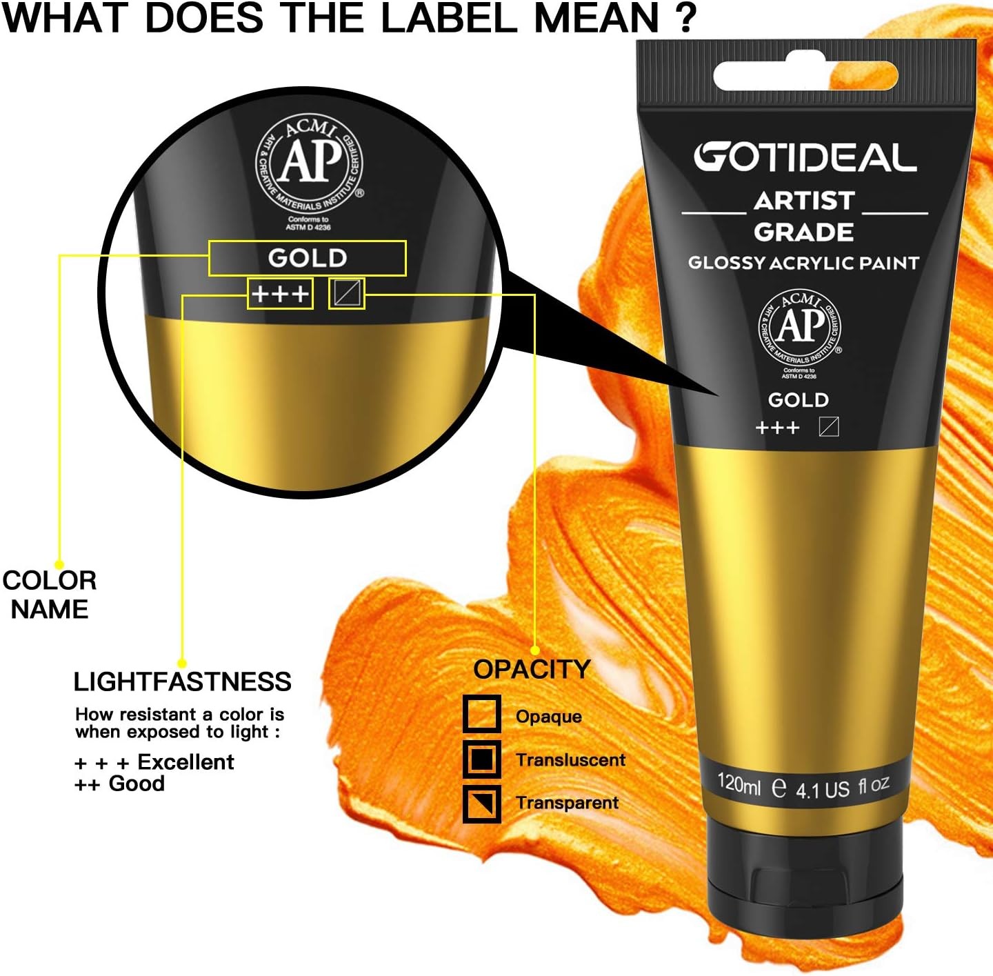 GOTIDEAL Acrylic Paint Metallic Gold 24K 4.1 Fl Oz (Pack of 1),