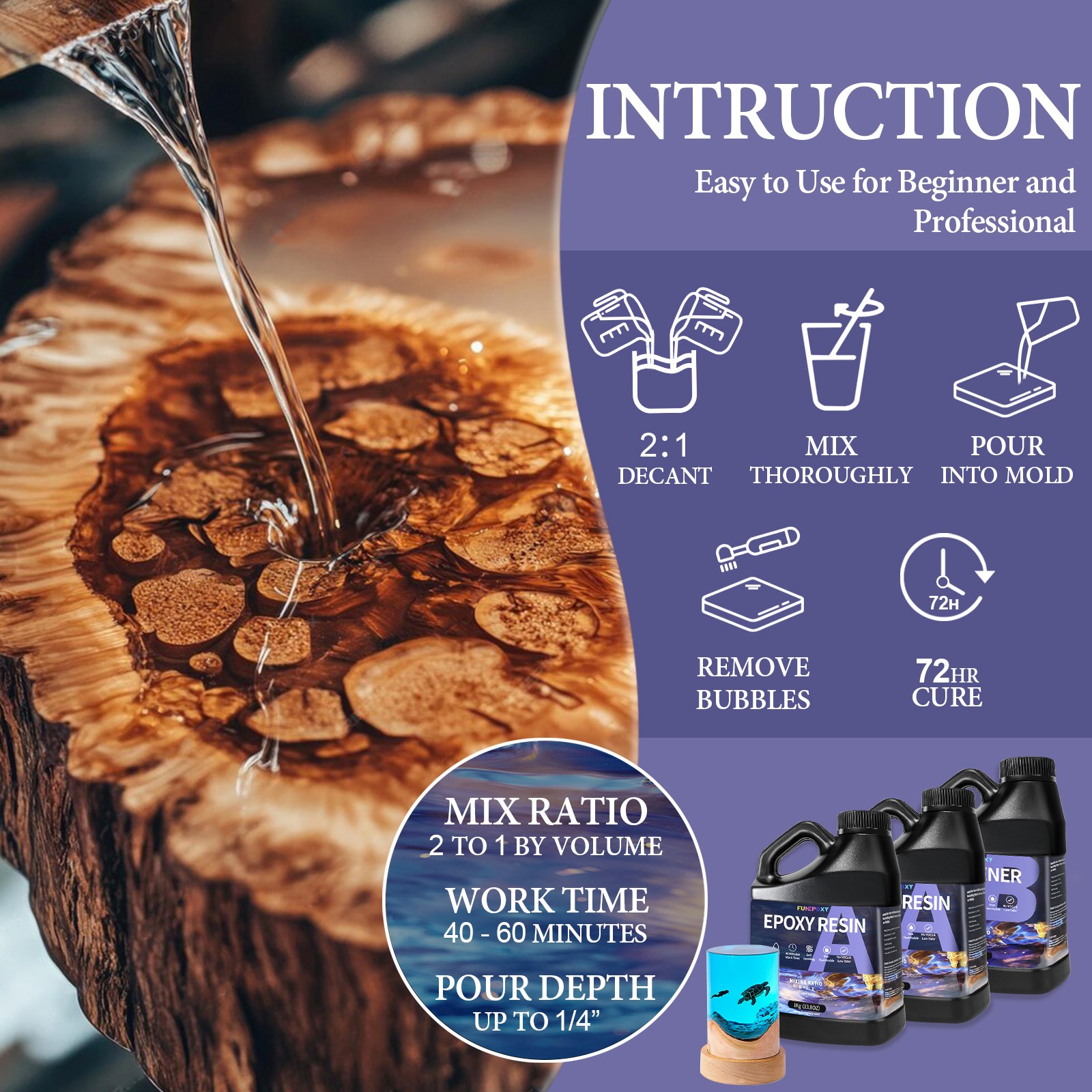 FUNEPOXY Epoxy resin set 2:1 Crystal-24OZ/50.7OZ/101.4OZ/1.57 Gallon/3.15 Gallon