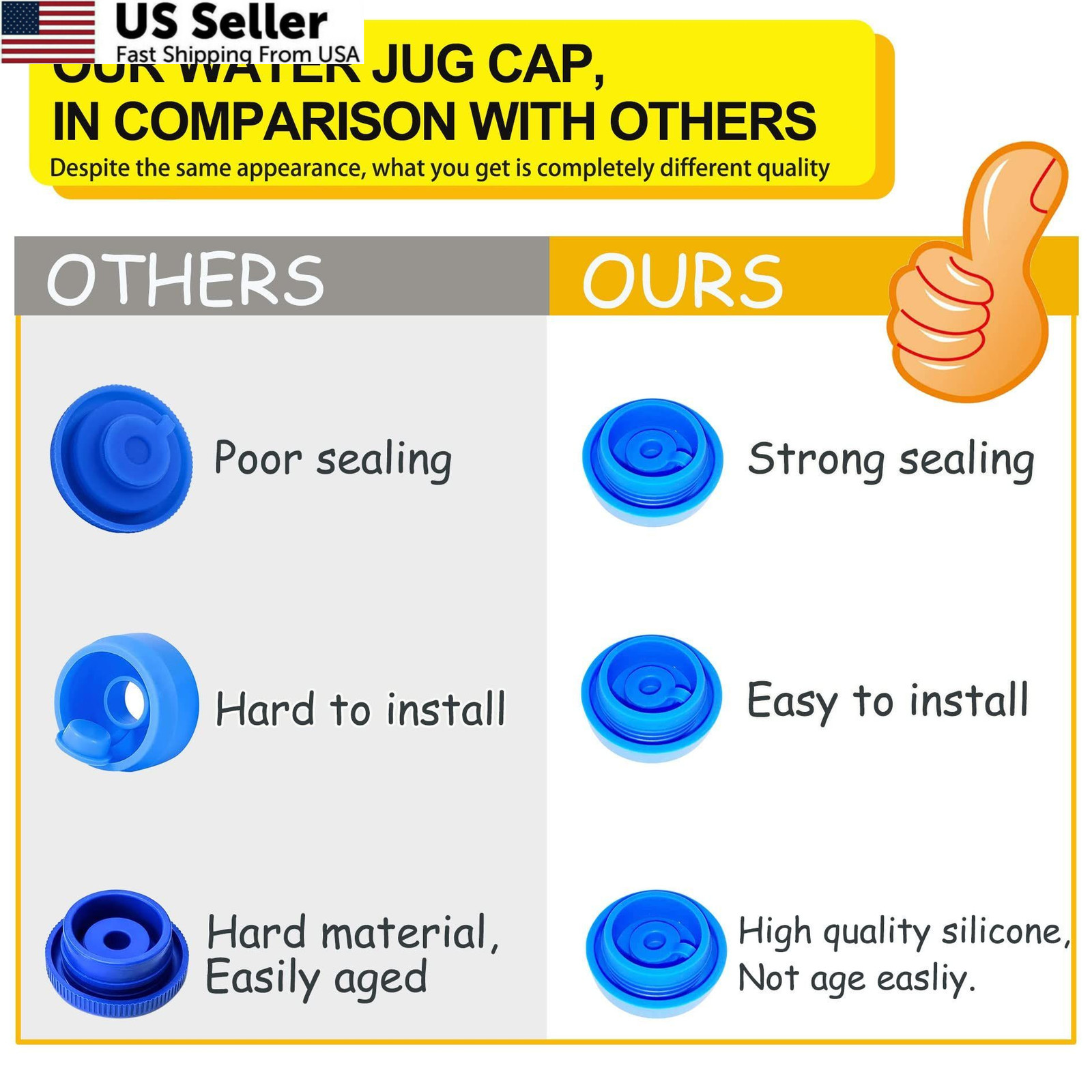3 and 5 Gallon Water Jug Cap Reusable，Food Grade Silicone Replacement Gallon…
